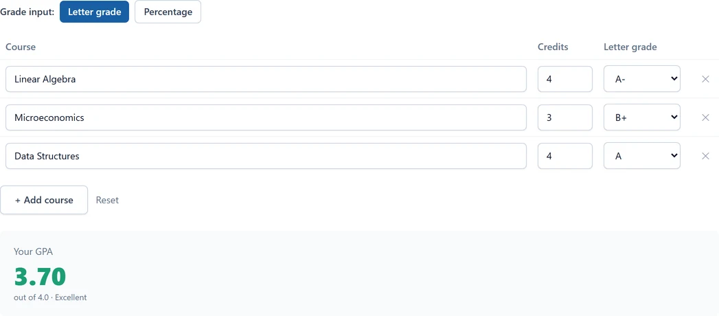 Cumulative GPA calculator with course rows, credits and letter grades producing an overall GPA