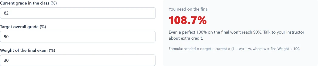 Final exam calculator showing current grade, final exam weight, target grade and the score needed on the final